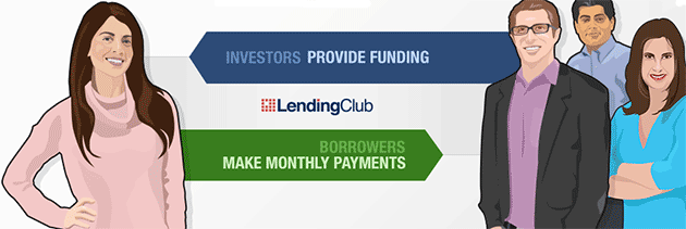 lending club investor borrowers