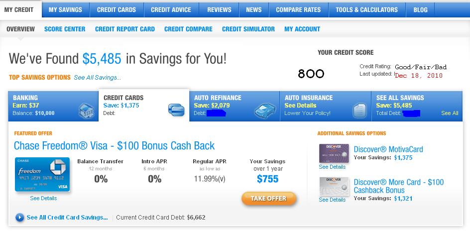 Credit Karma – Money Crashers