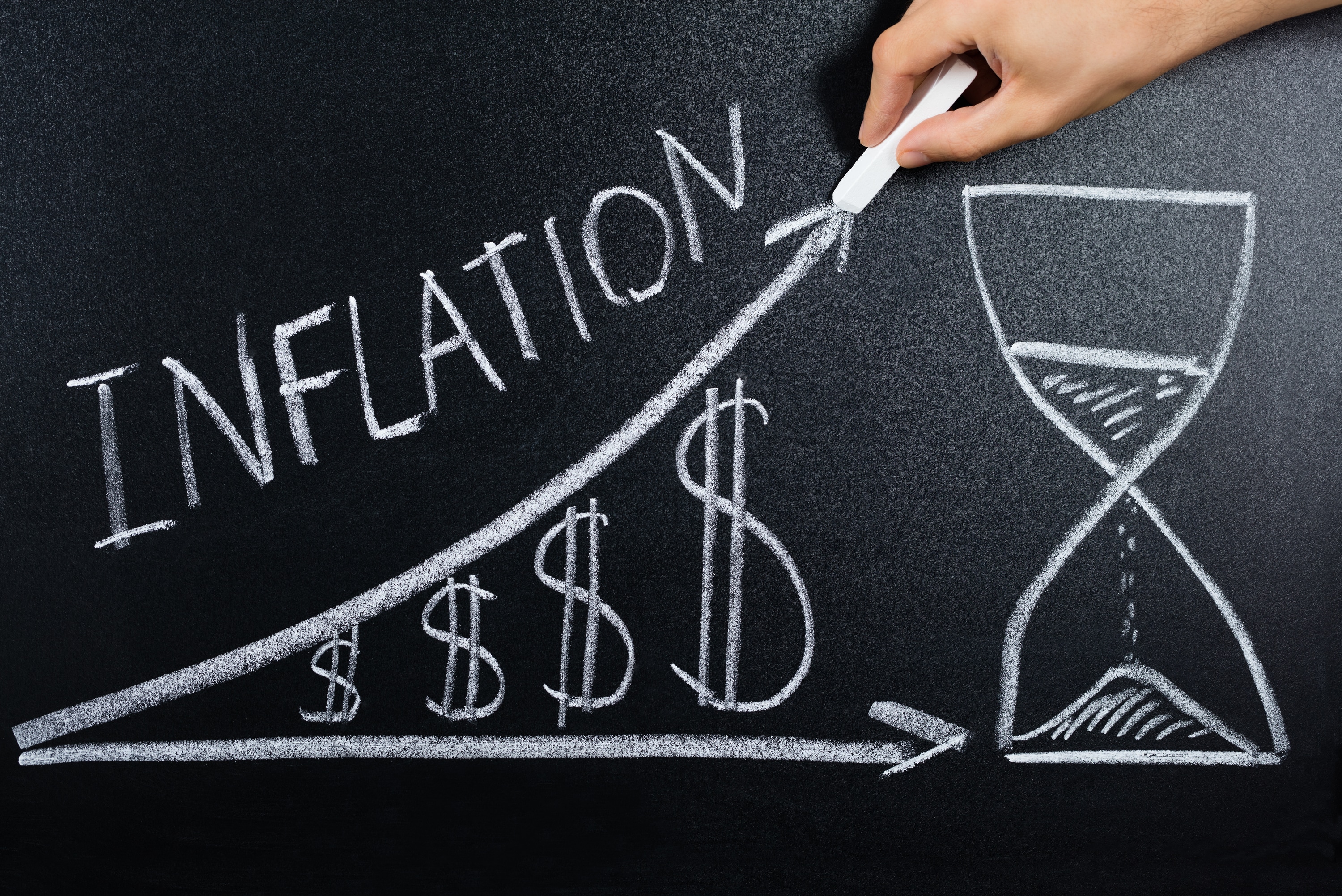 what is inflation (definition) - causes &amp; effects of rate on prices &amp; interest