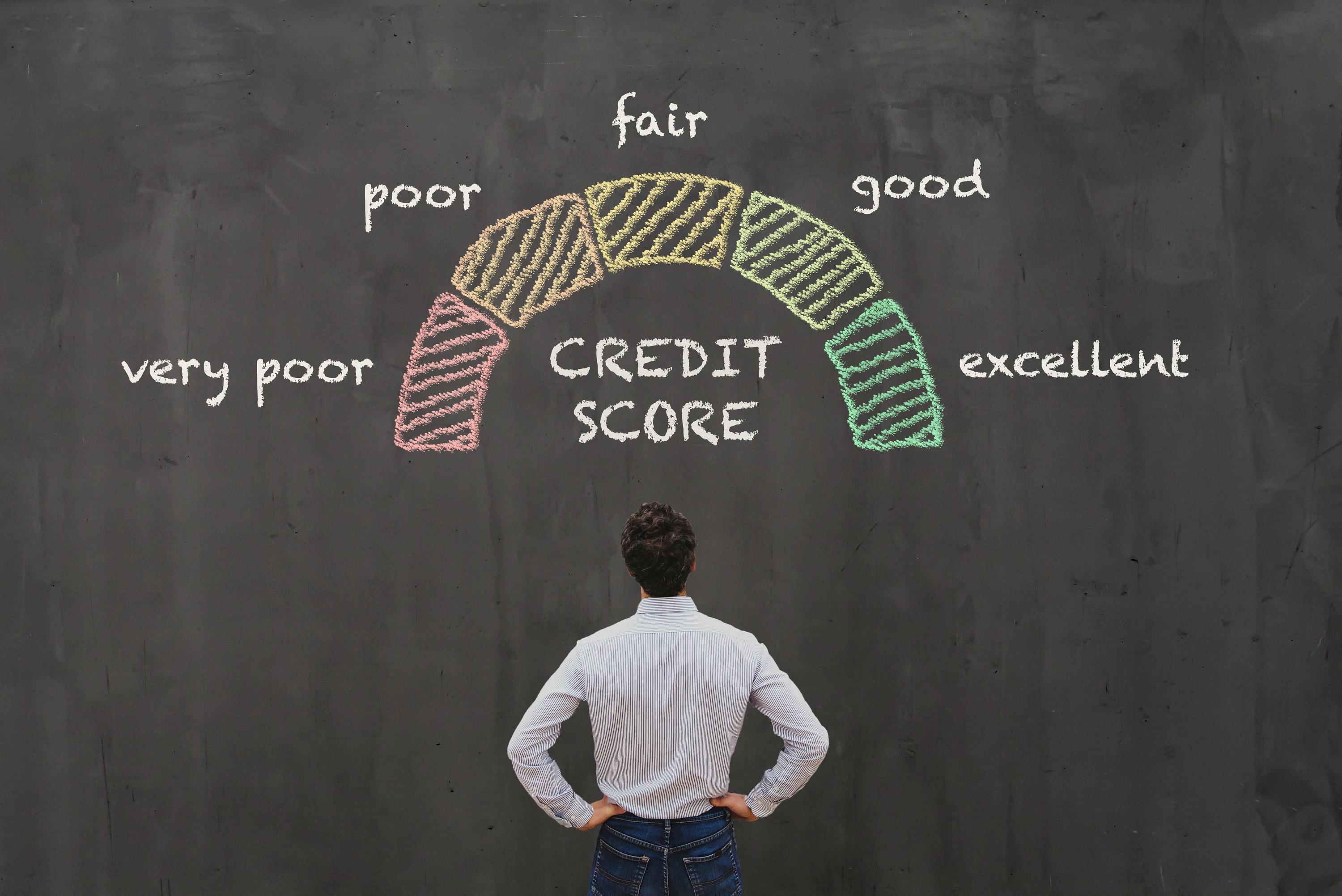 What Is a Good Credit Score - Understanding Credit Ratings &amp; Ranges