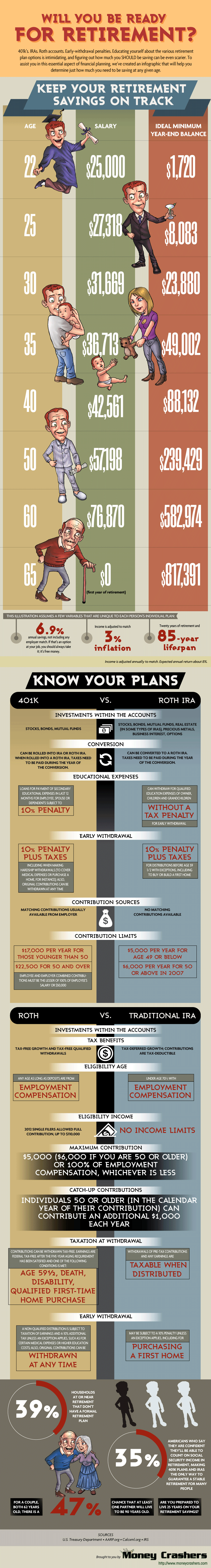 how much to save for retirement