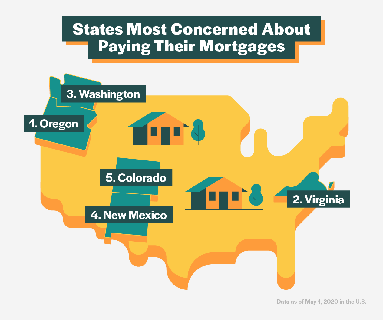 Pandemic Searches Paying Mortgages