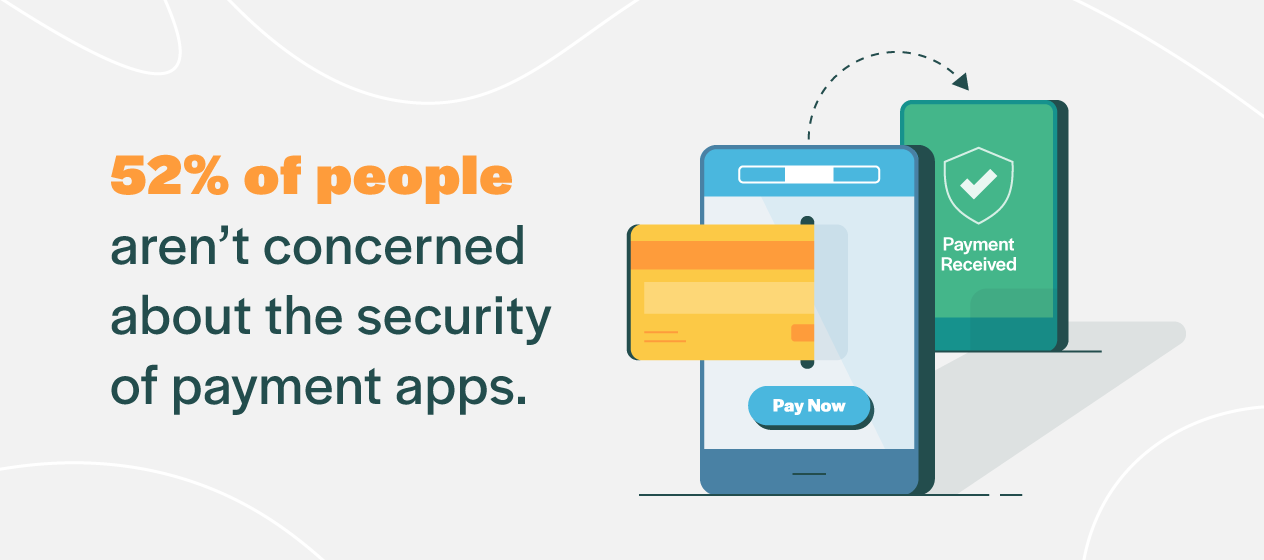 1 Concerned About Security – Money Crashers 1 concerned about security
