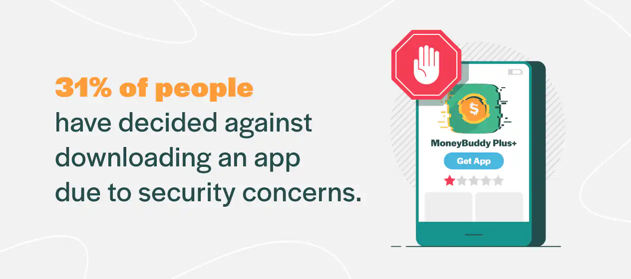 3 decided against downloading