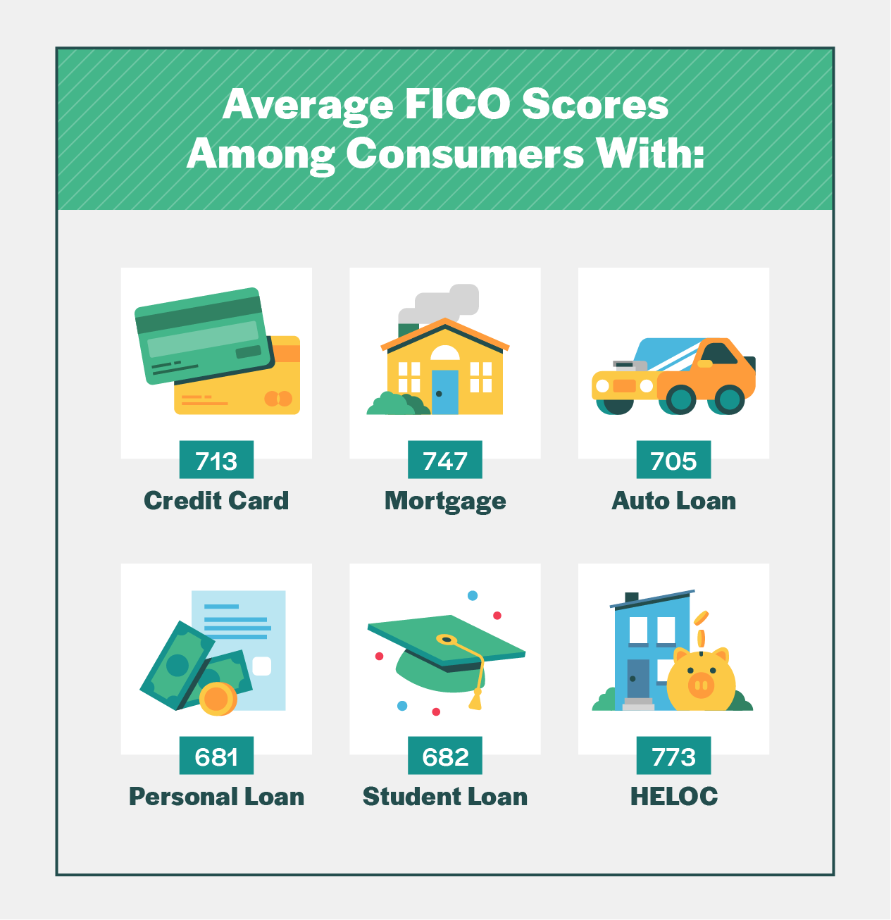 debt statistics inpost 1 4