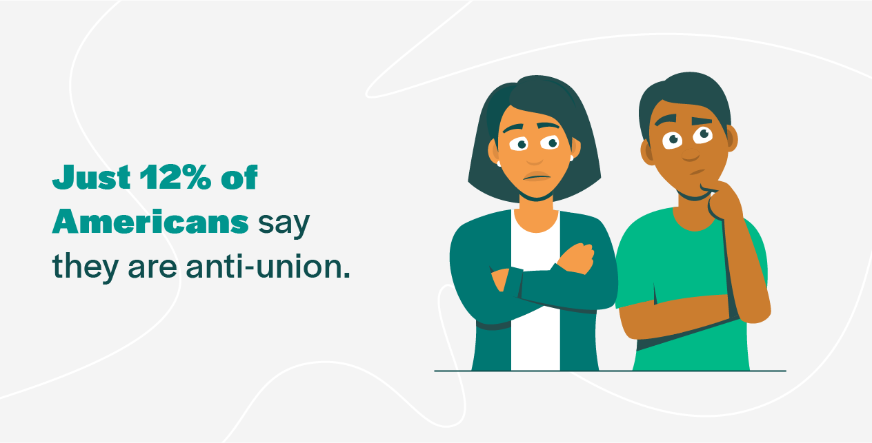 Anti Union Americans – Money Crashers Anti Union Americans