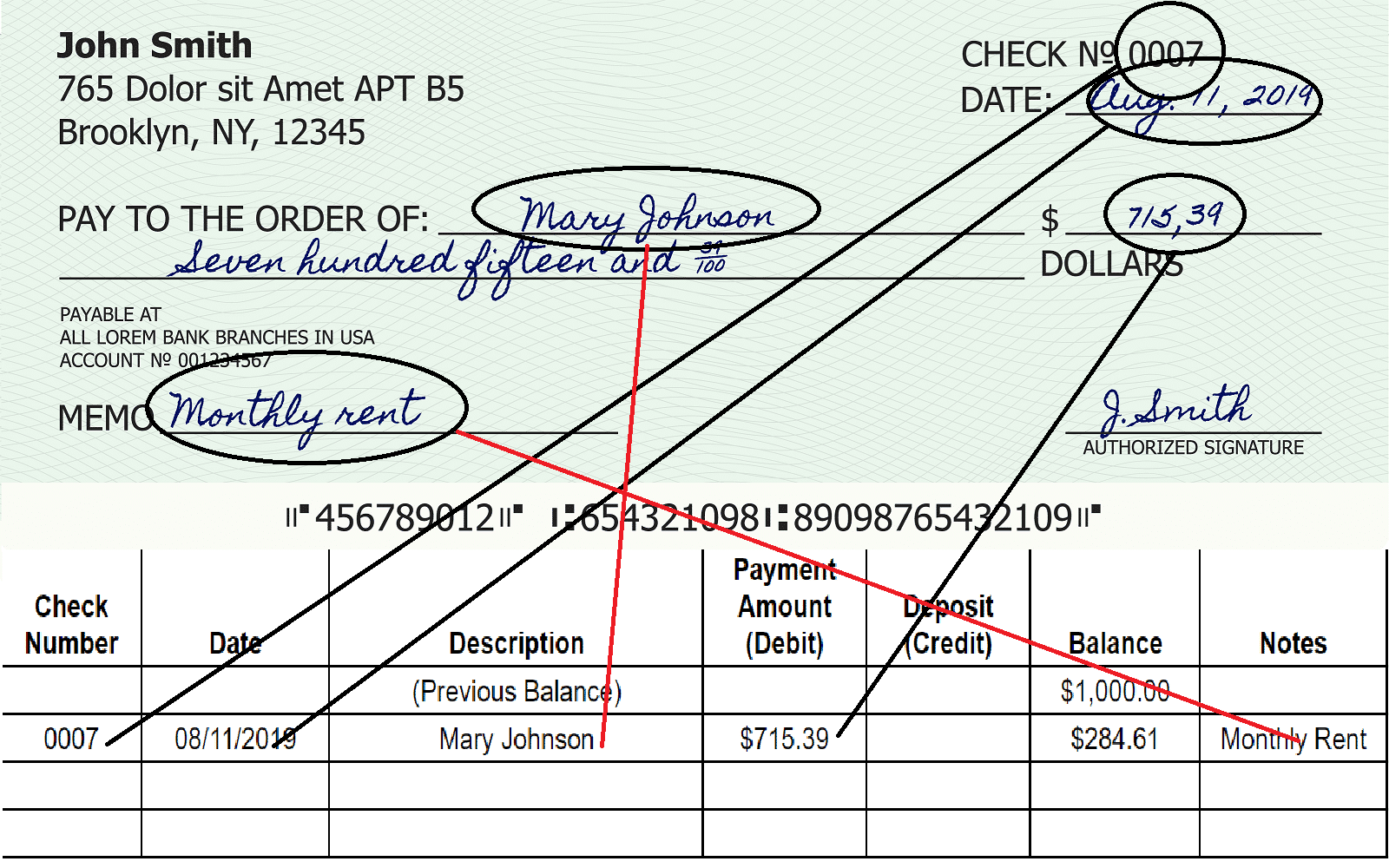 Correctly Filling Out A Check