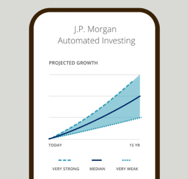 Jp Morgan Automated Investing Phone