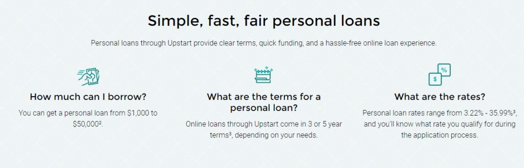 Upstart personal loans summary