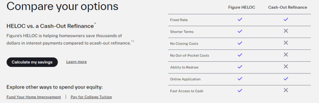 Figure Heloc Vs Cash Out