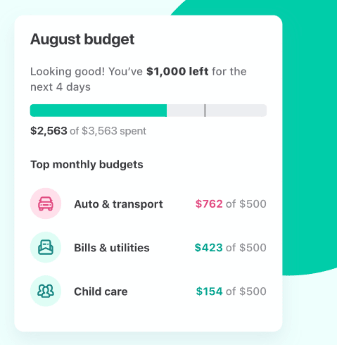 Mint Monthly Budgeting