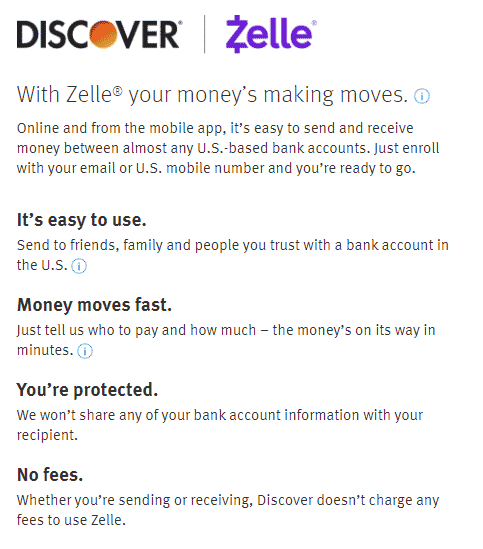 Discover Bank Zelle