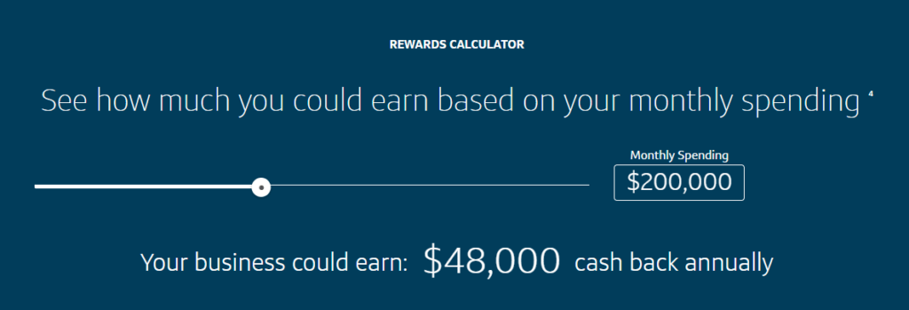 Capital One Spark Cash Plus Rewards Calculator