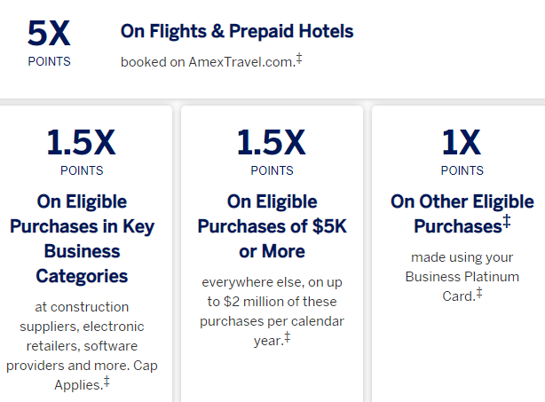 Amex Business Platinum Bonus Points Money Crashers Amex Business Platinum Bonus Points