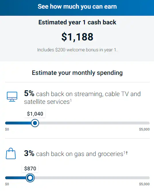 BMO Bank Cash Back Estimated Rewards