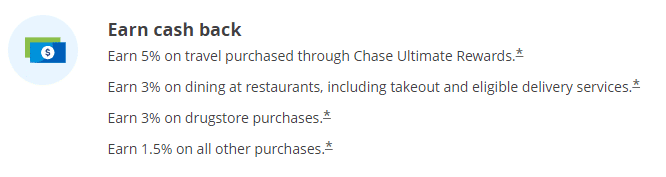Chase Freedom Unlimited Cash Back Tiers