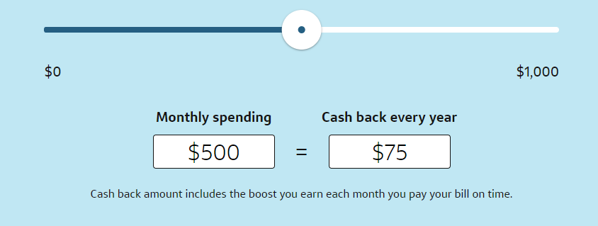 Capital One Journey Cash Back Example