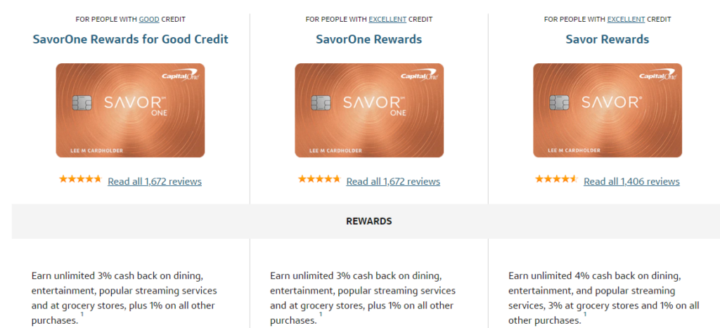 Comparação entre os cartões Capital One Savor