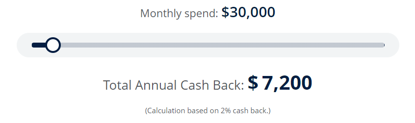 Chase Ink Business Premier Cash Back Example