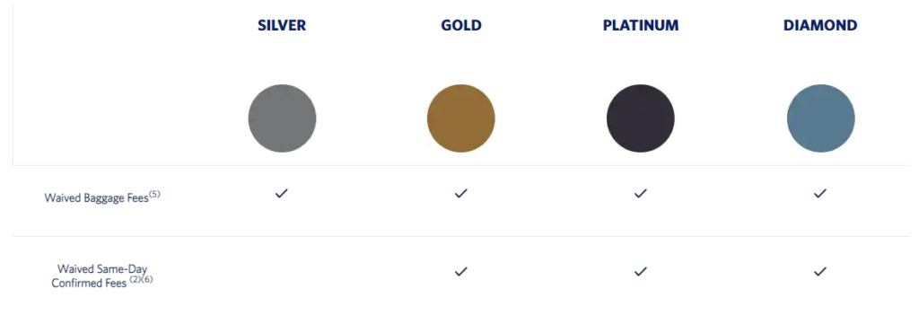 Isenções de taxas Delta Medallion