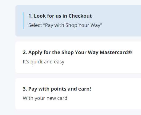 Fluxo de solicitação do Shop Your Way Mastercard