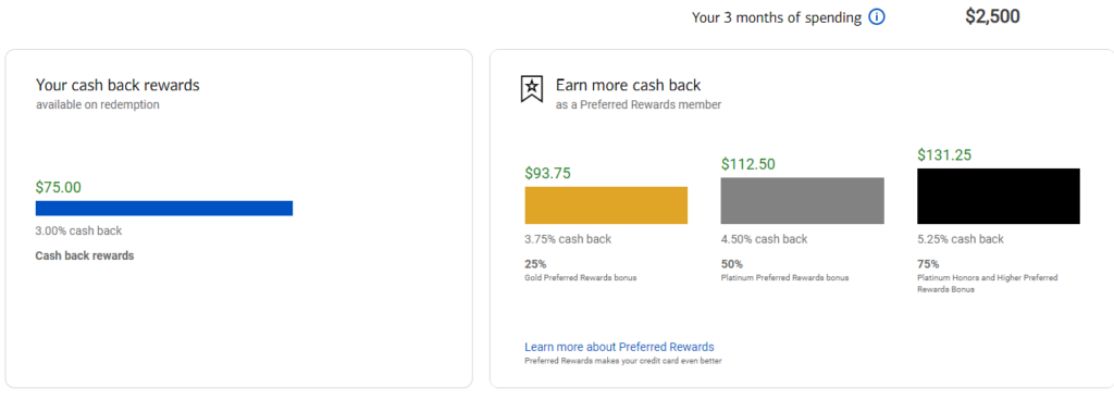 Bank Of America Customized Cash Cash Back Example With Preferred Tiers