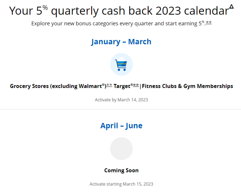 chase-freedom-5-cash-back-categories-this-quarter-january-2023-march-2023