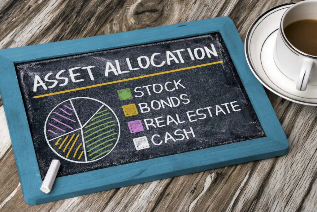 A chalkboard with a pie chart labeled “Asset Allocation,” showing categories: Stock (green), Bonds (yellow), Real Estate (purple), and Cash (white). A cup of coffee sits nearby on a wooden table.