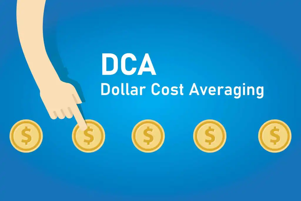 A hand points to one of five gold coins arranged in a row on a blue background, with the text DCA Dollar Cost Averaging displayed in white letters.
