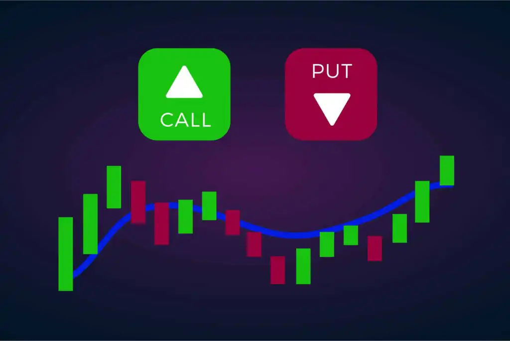 A candlestick chart with green and red bars, a blue trend line, a green CALL button with an upward arrow, and a red PUT button with a downward arrow, representing trading options.