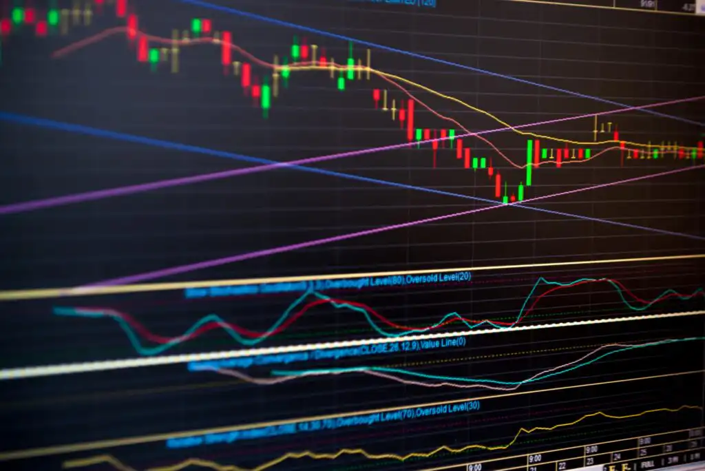 A close-up view of a financial chart showing candlestick patterns, colored trend lines, and various technical indicators used for stock market analysis on a computer screen.