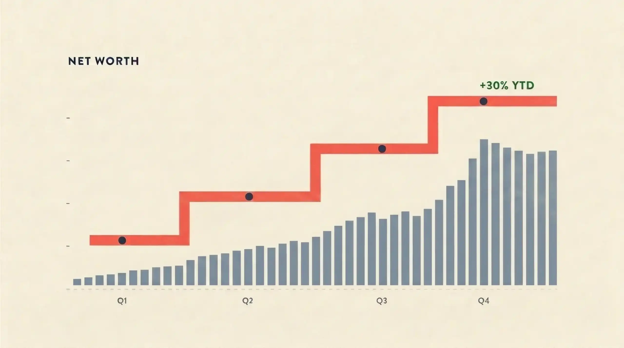 Track Your Net Worth Quarterly Track Your Net Worth Quarterly