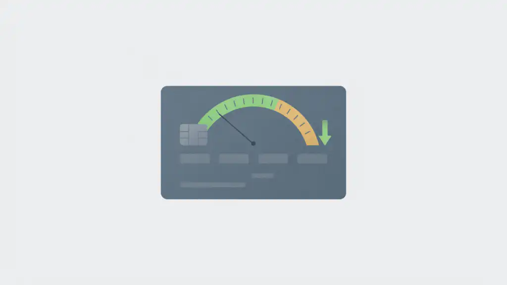 A blue credit card with a horizontal gauge, its needle low in the green zone, showing healthy credit utilization.