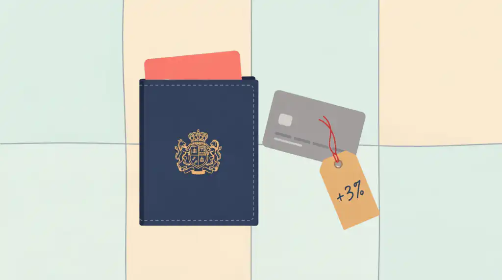 Coral credit card tucked in a navy passport beside a gray card with a tag reading +3%