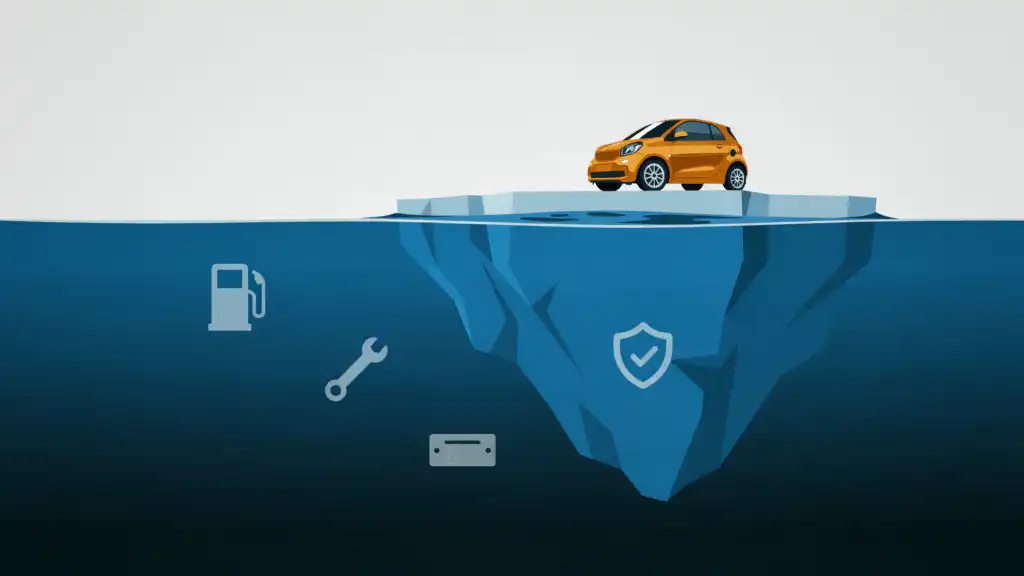 A tiny car rests on ice above the waterline as a huge submerged mass of fuel, wrench, and shield icons looms below.