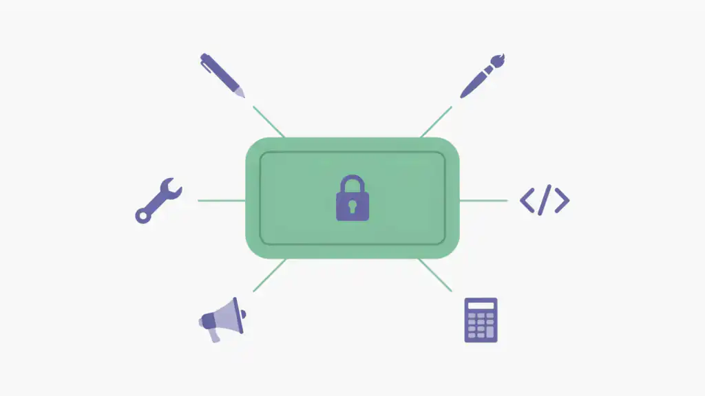 A rounded hub radiates thin lines to icons of a pen, brush, code, calculator, megaphone and wrench around a padlock.