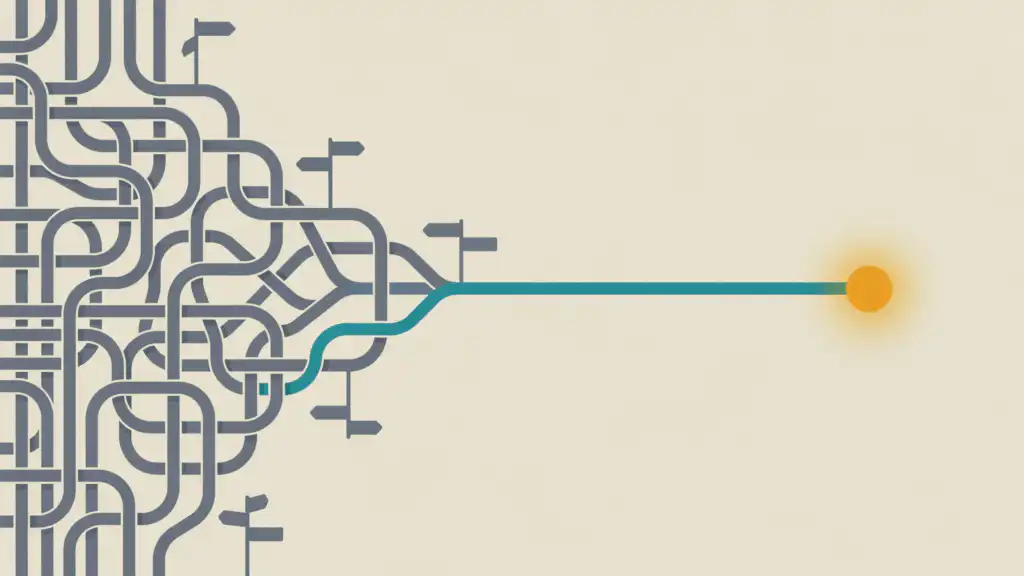 Tangled forking paths and signposts merge into one straight rail leading to a single glowing circular node.