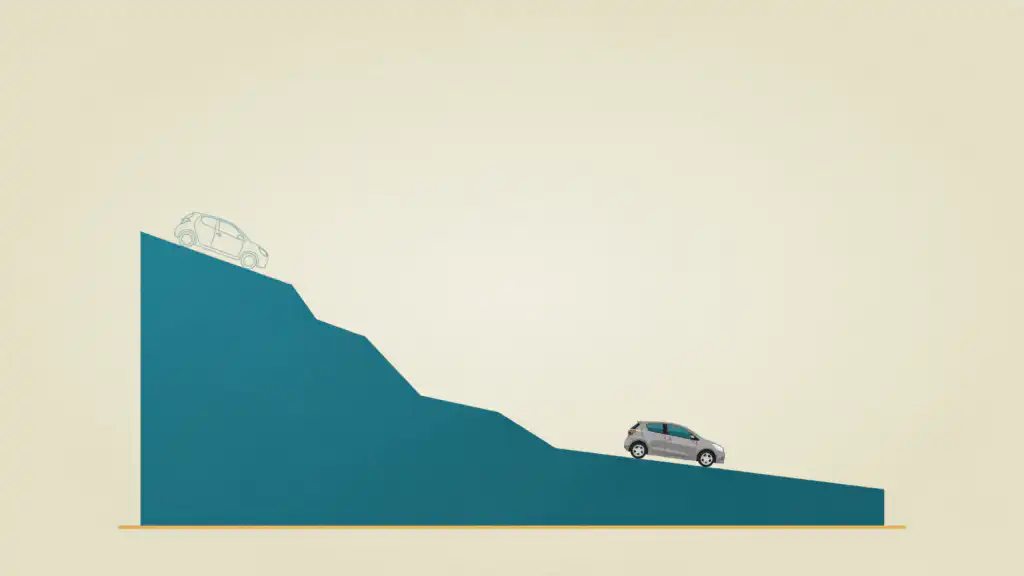 A silver hatchback rests where a steep teal depreciation curve flattens, a faint new car fading at the cliff's top edge.